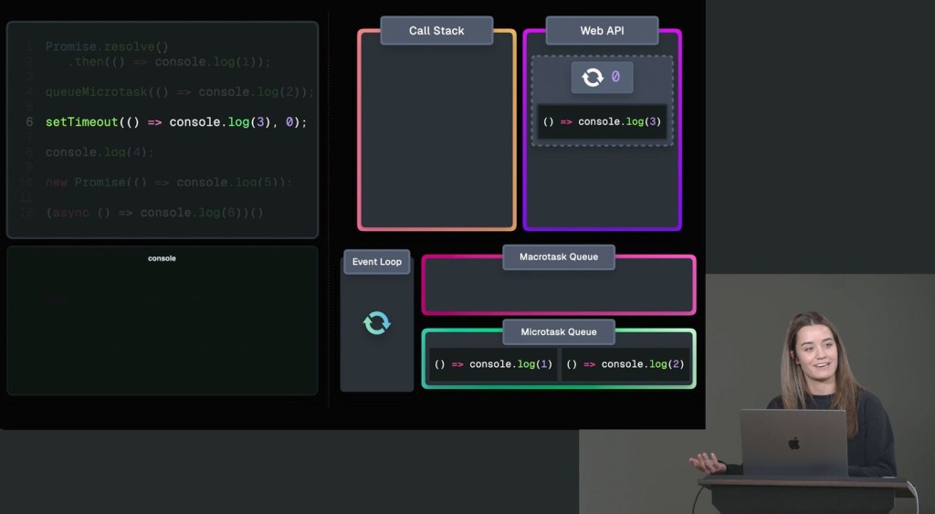 Lydia visually explaining the JavaScript event loop