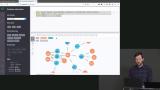 Complex Neo4j Queries