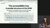 Accessibility Tree