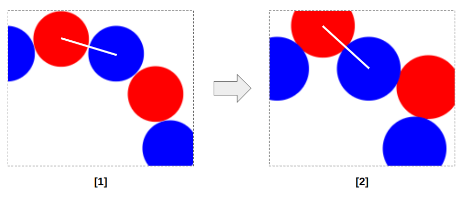 update to the angle between circles.